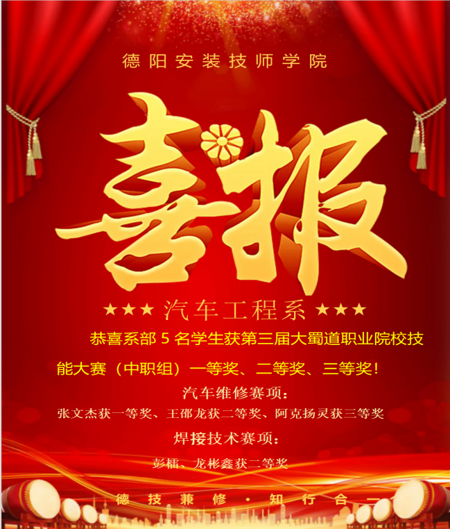 喜报！第三届大蜀道职业院校技能大赛 汽车工程系5名学生获一等奖，获二等奖，三等奖！